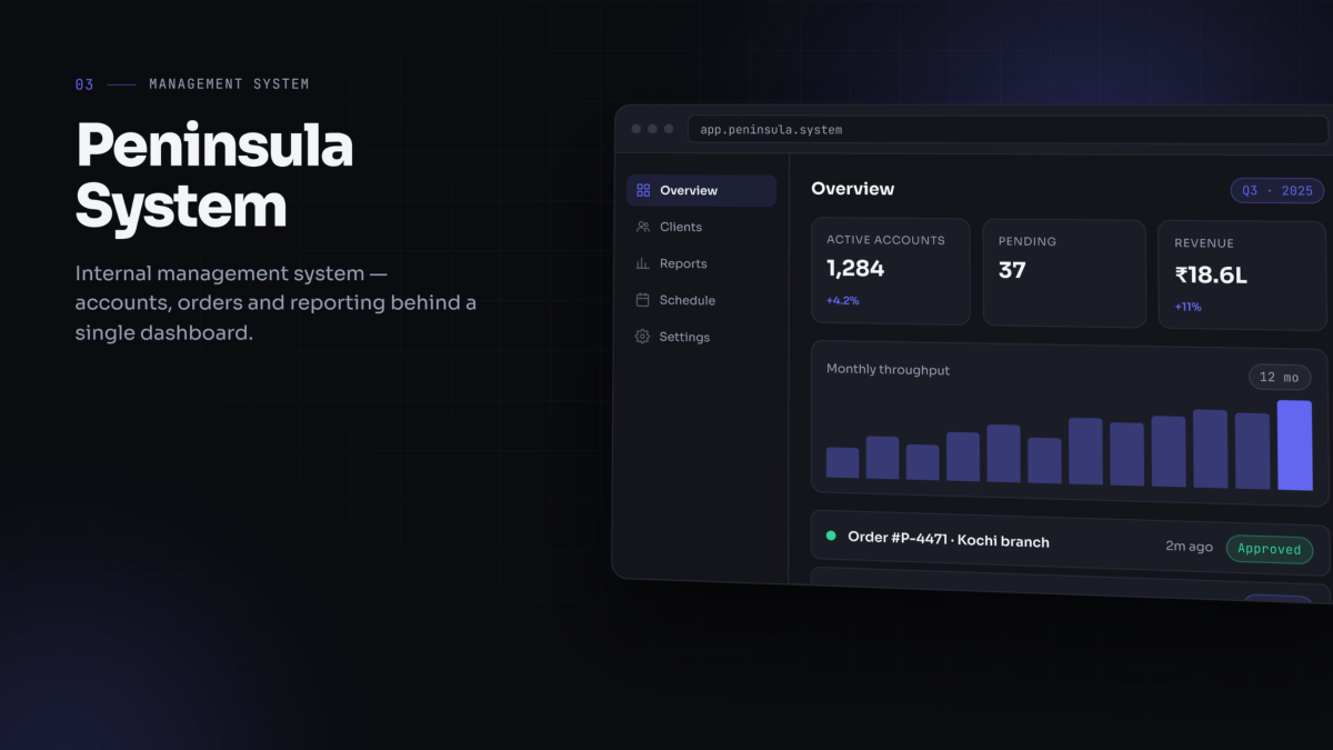 Peninsula System &mdash; Management system